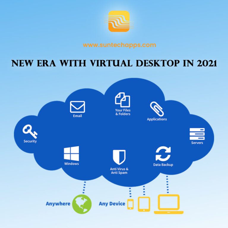 New Era with Virtual Desktop in 2021 insta