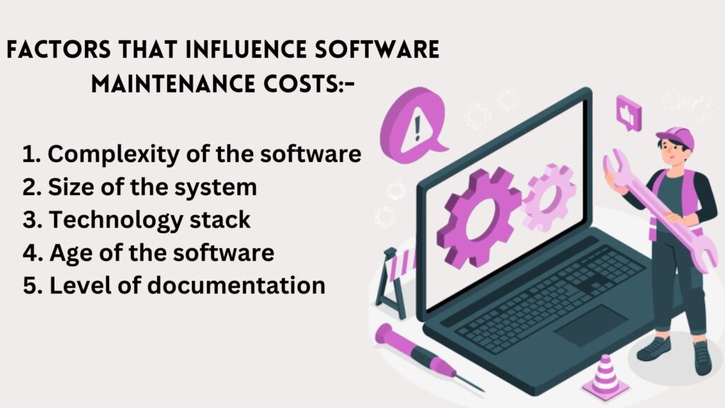 Factors that influence software maintenance costs